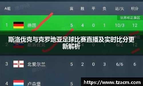斯洛伐克与克罗地亚足球比赛直播及实时比分更新解析